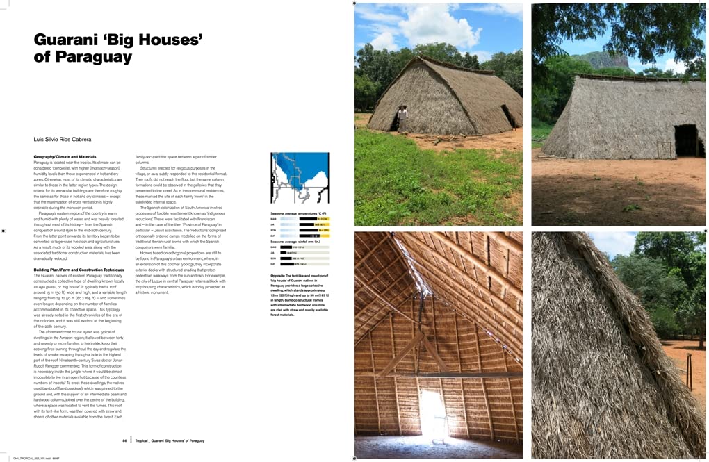 Habitat, Vernacular Architecture for a Changing Climate