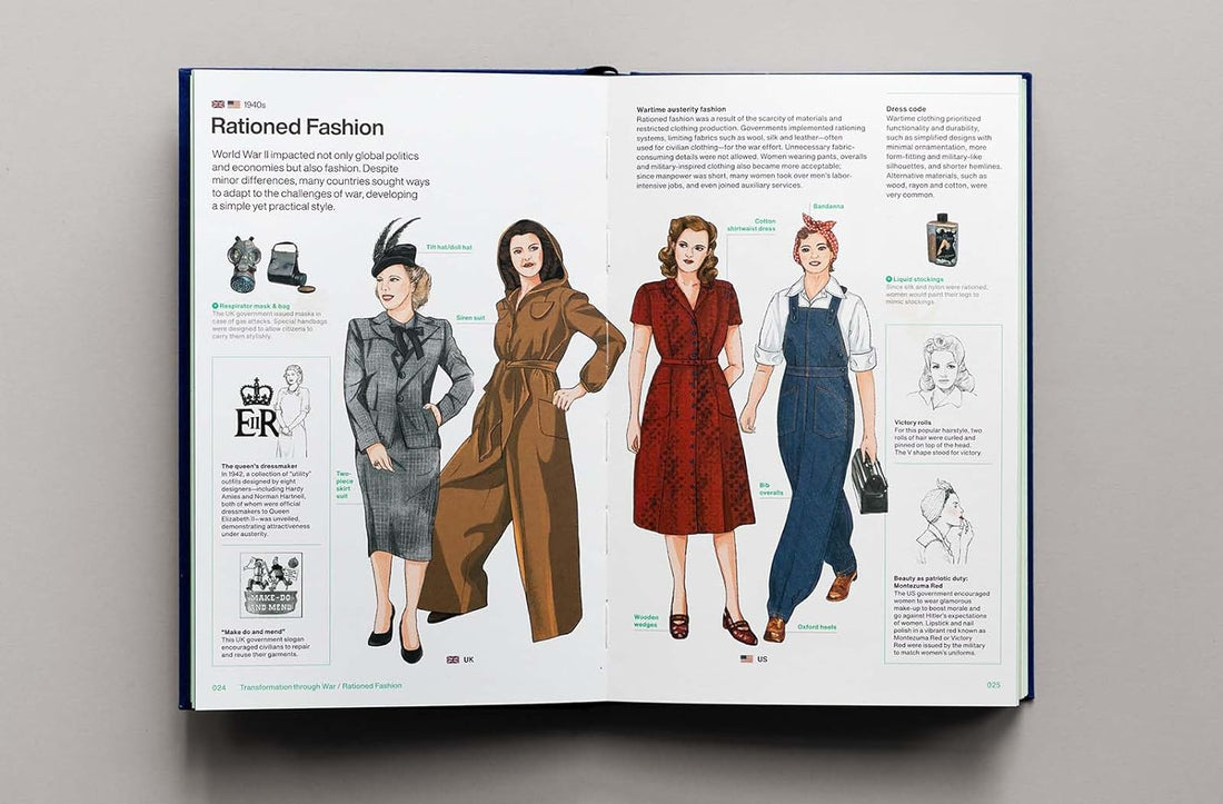 Stylepedia: A Visual Directory of fashion Styles