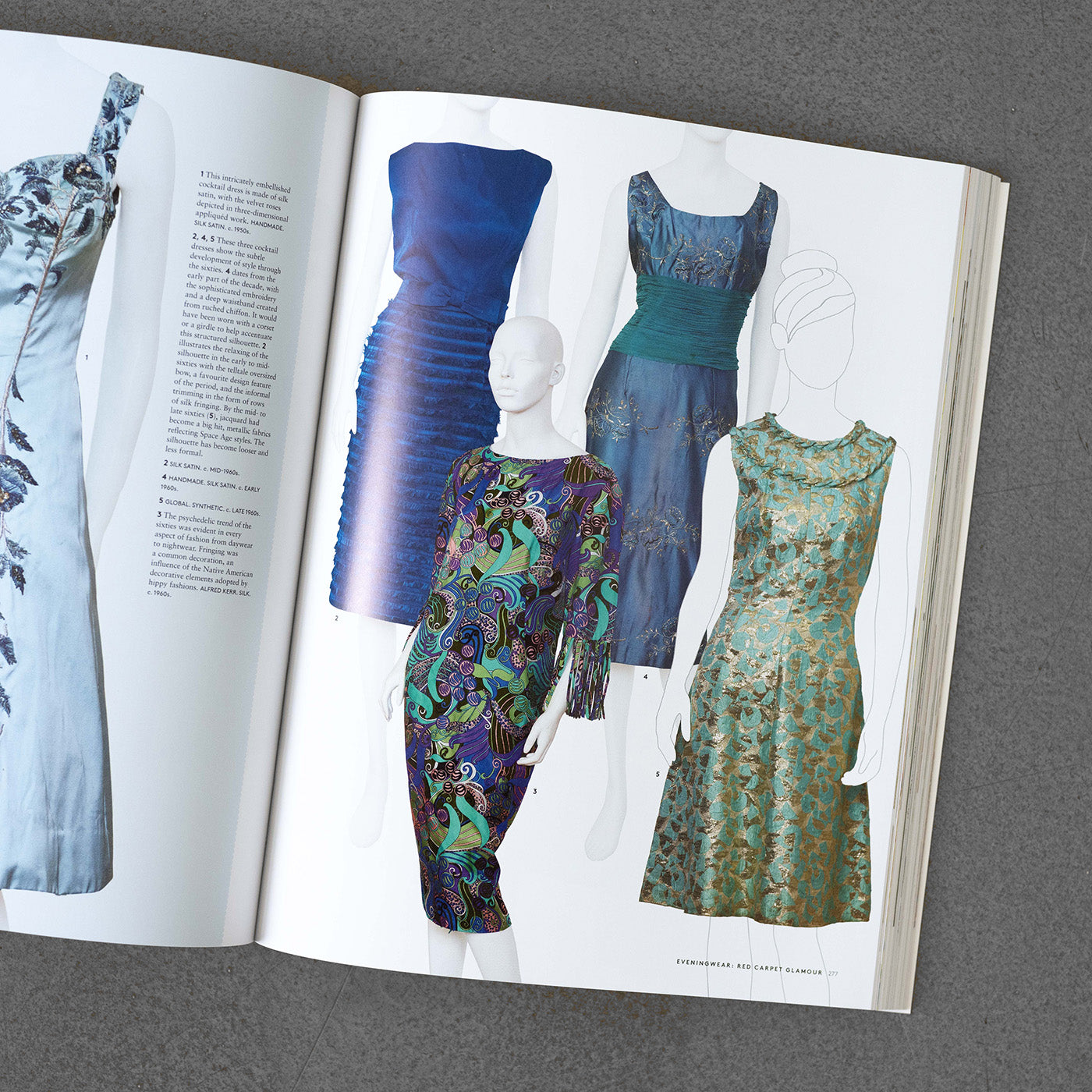 Vintage Fashion: A Sourcebook