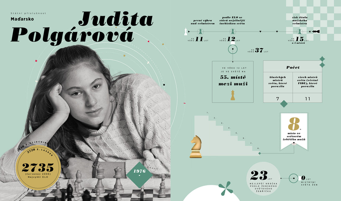 Šachmat!, Geniální šachisté, impozantní zápasy a nadčasové partie