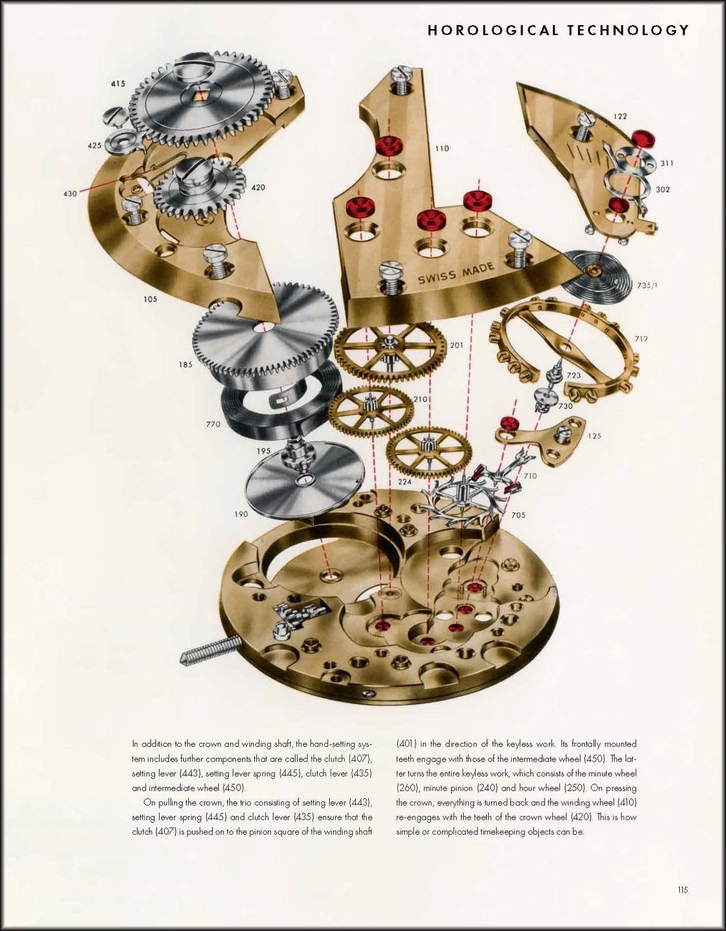 Watch Book - Oris