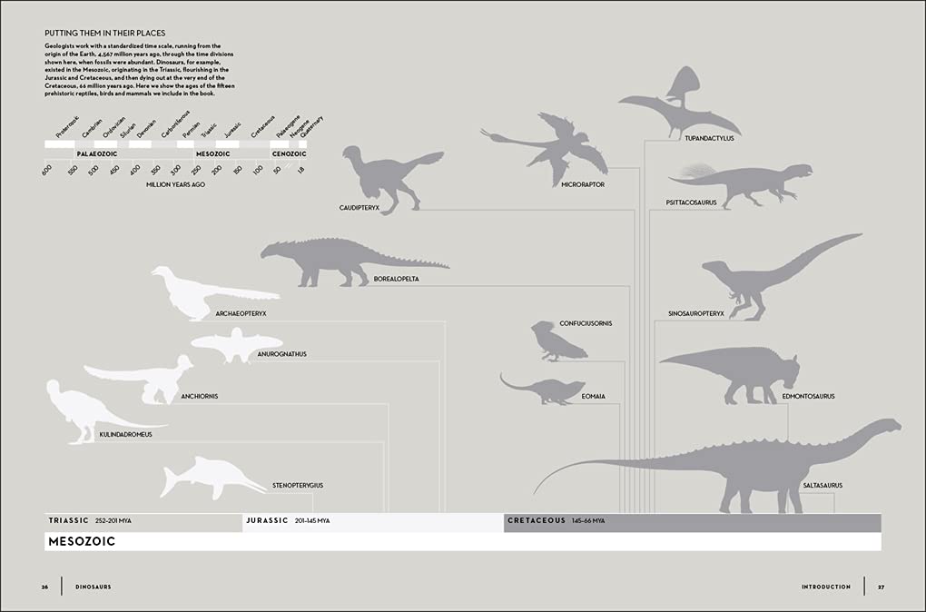 Dinosaurs: New Visions of a Lost World