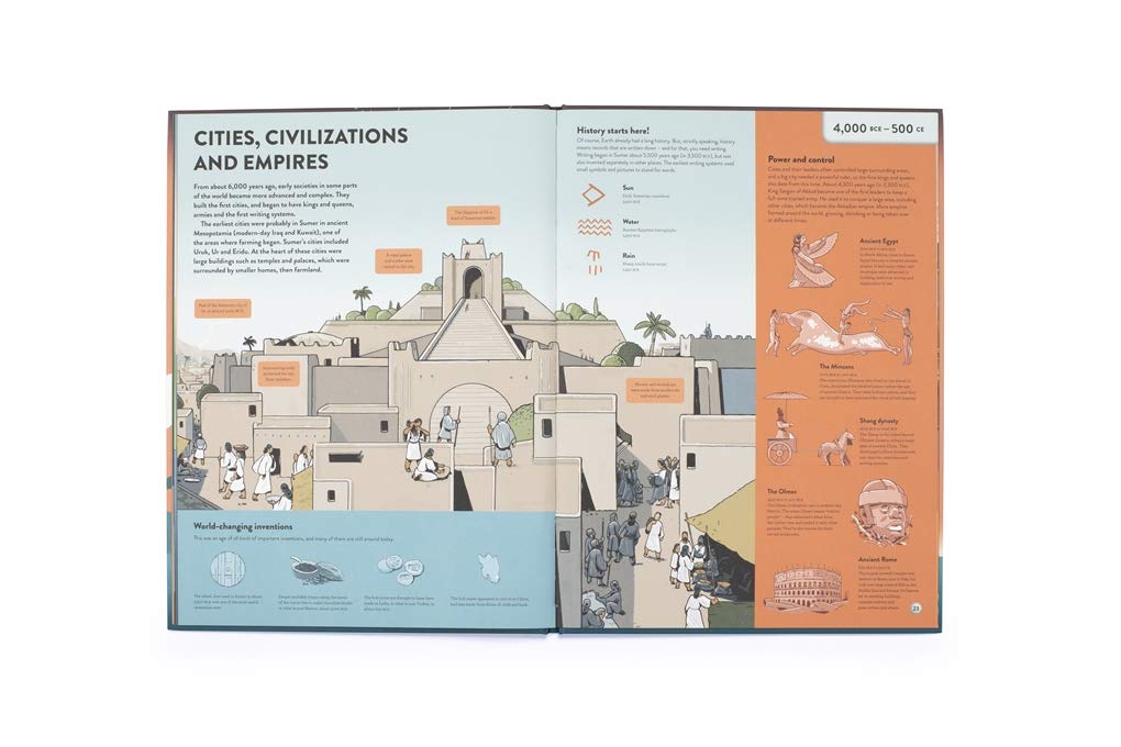 The History of Everything (in 32 Pages) - Anna Claybourne, Jan Van Der Veken