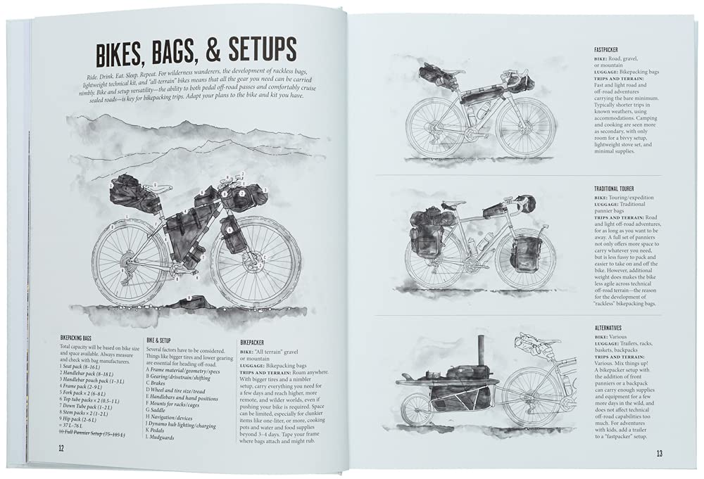 Bikepacking: Exploring the Roads Less Cycled