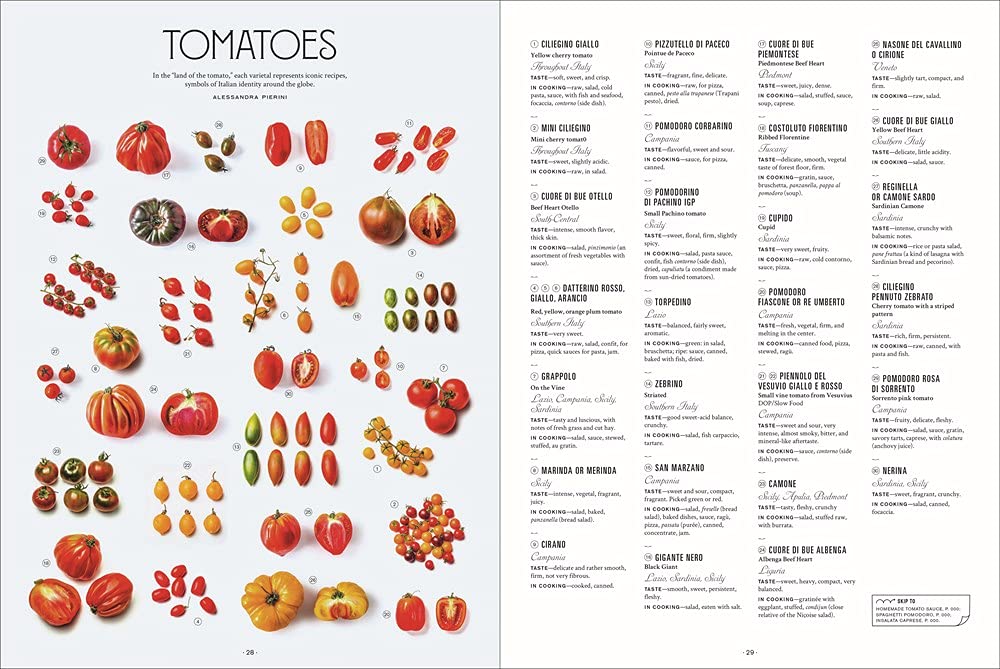 Let's Eat Italy!: Everything You Want to Know About Your Favorite Cuisine – François-Régis Gaudry
