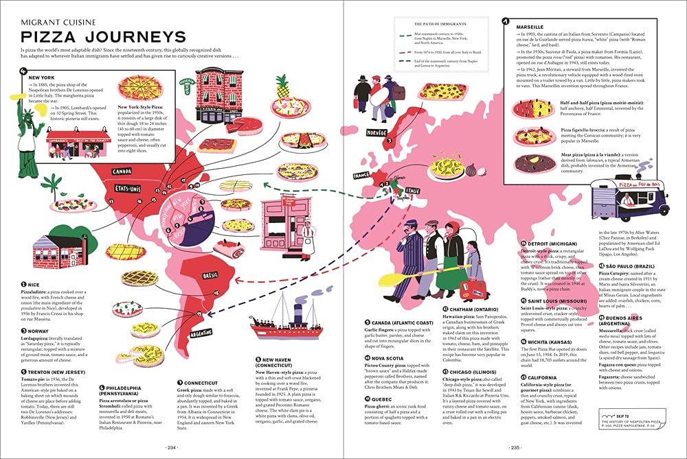 Let's Eat Italy!: Everything You Want to Know About Your Favorite Cuisine – François-Régis Gaudry