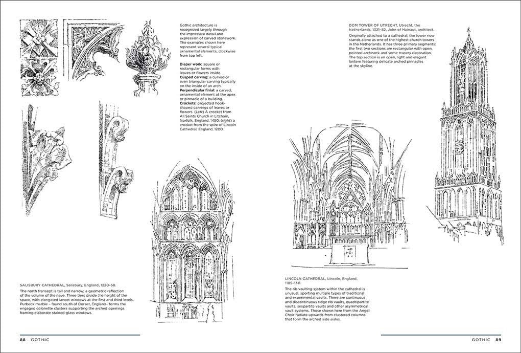 Architectural Styles : A Visual Guide