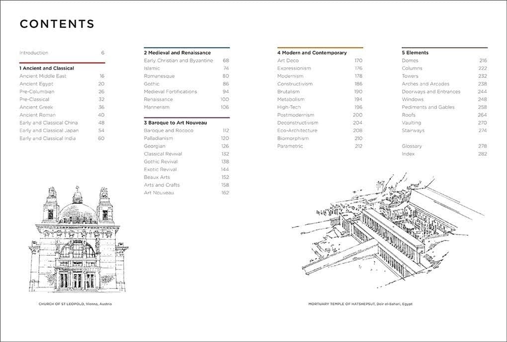 Architectural Styles : A Visual Guide