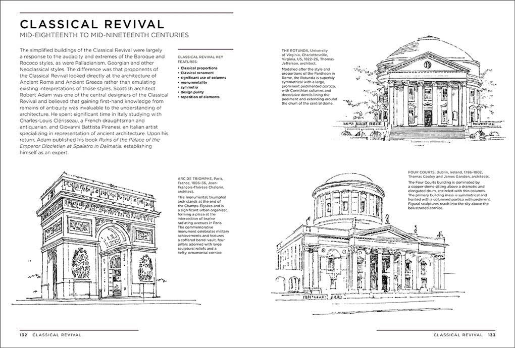 Architectural Styles : A Visual Guide
