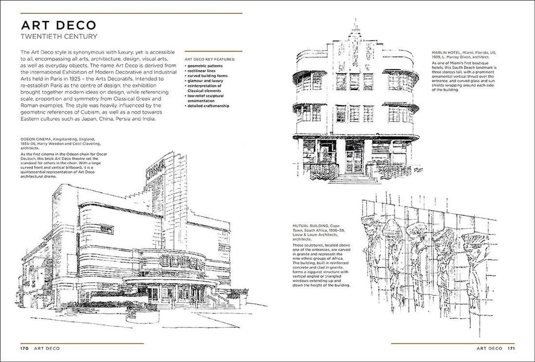 Architectural Styles : A Visual Guide