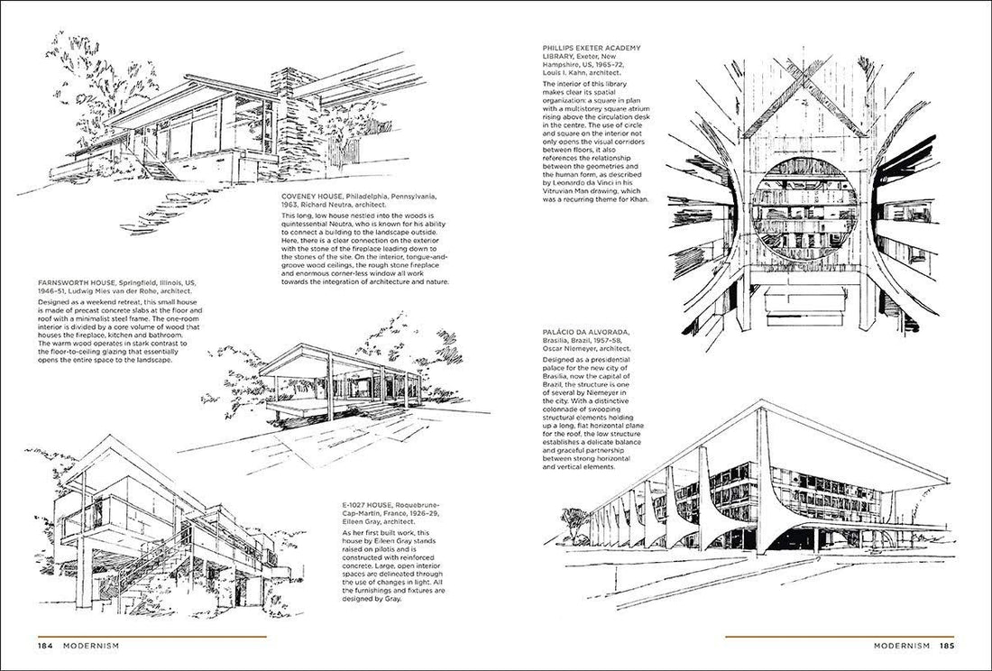 Architectural Styles : A Visual Guide