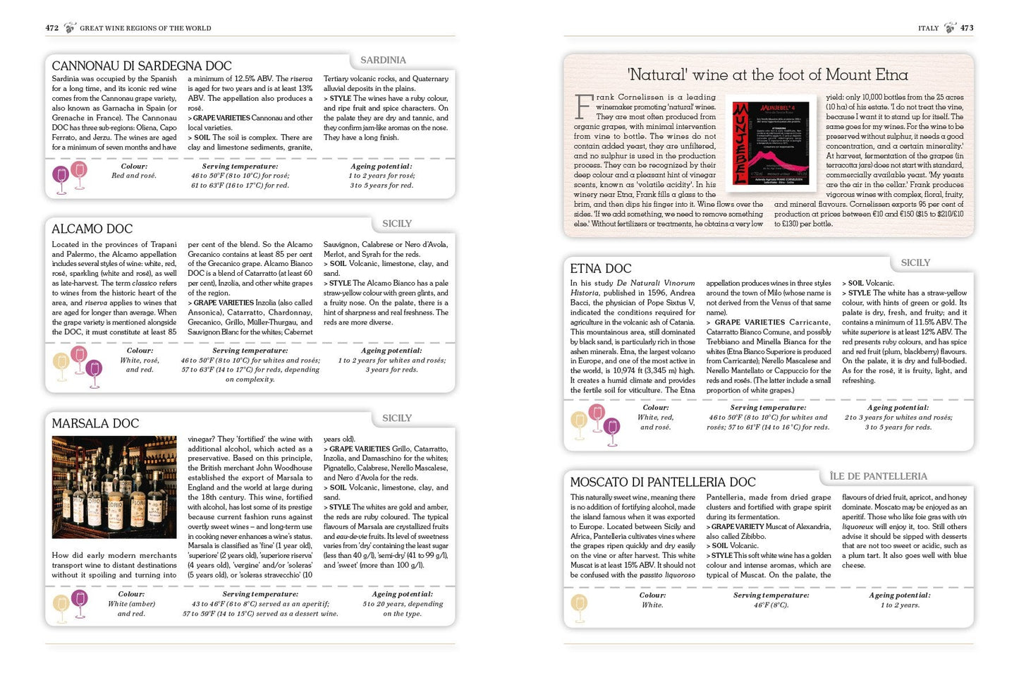 Larousse Wine