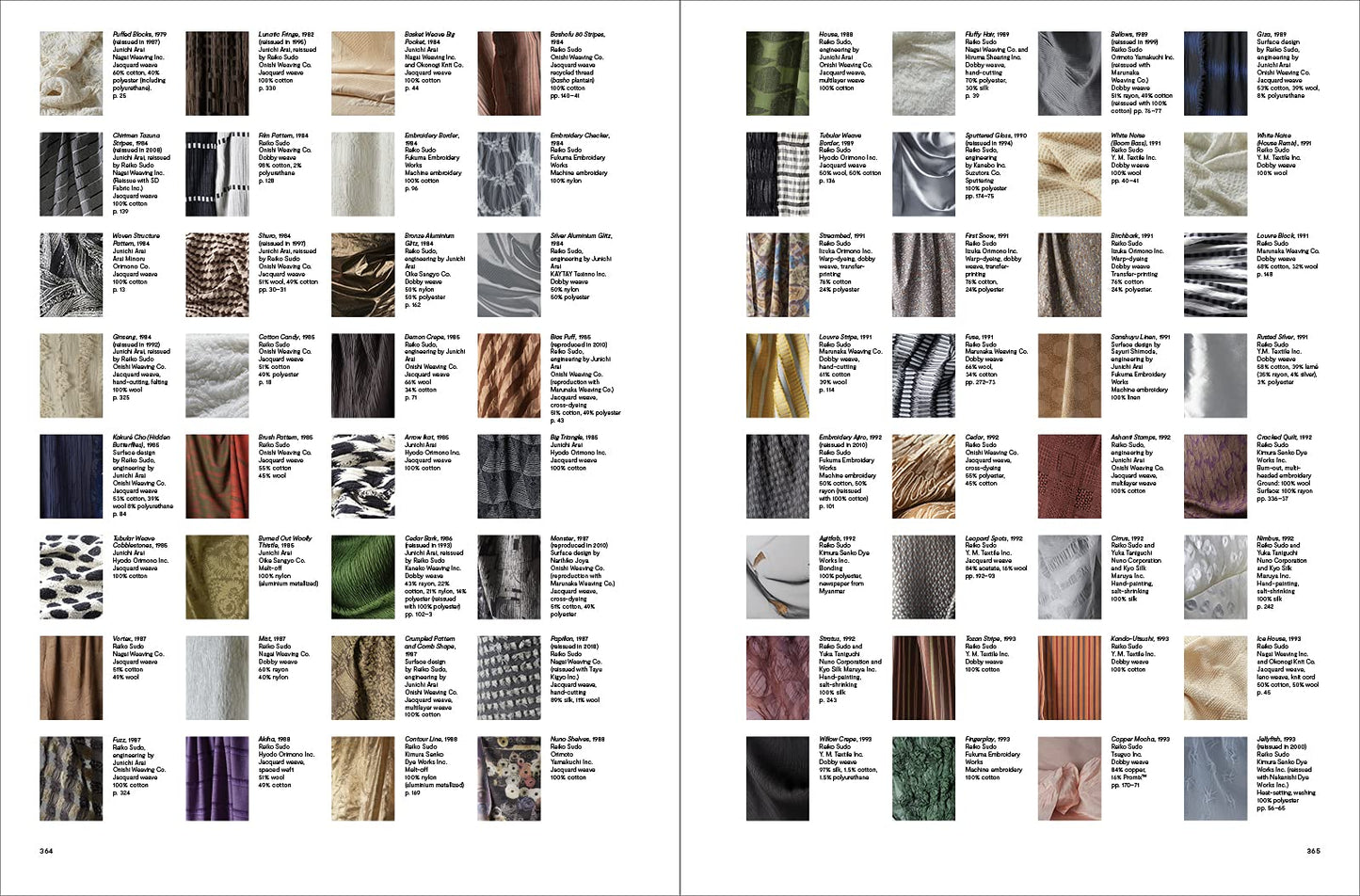 NUNO: Visionary Japanese Textiles