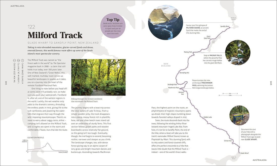 Hike: Adventures on Foot