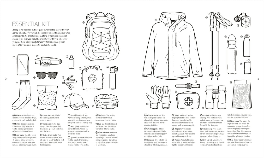 Hike: Adventures on Foot