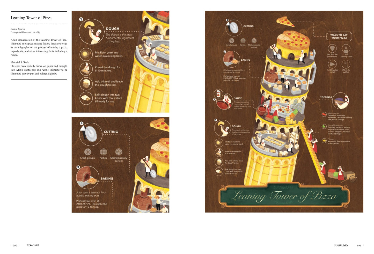 New Playful Data: Graphic Design and Illustration for Infographics