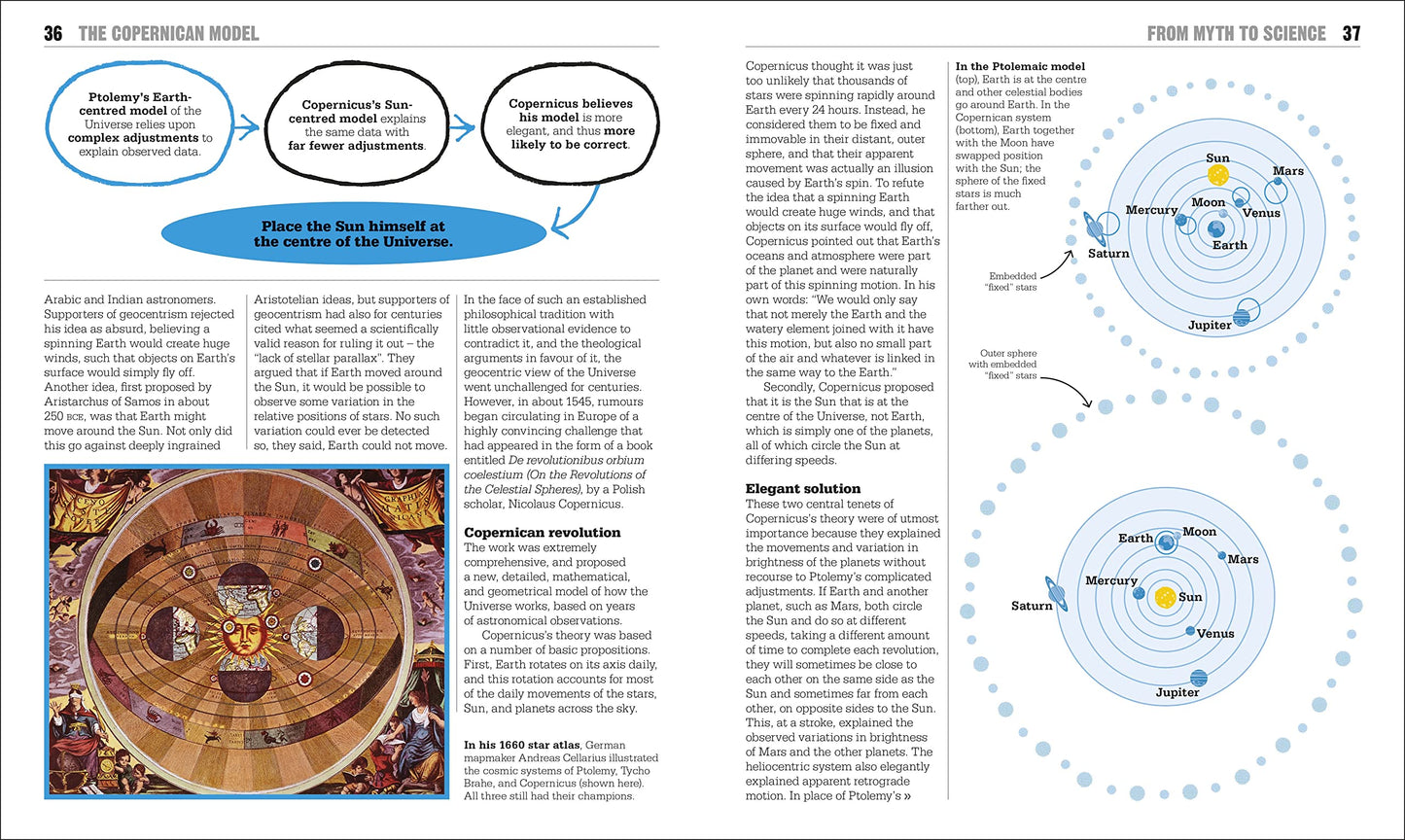 Astronomy Book: Big Ideas Simply Explained
