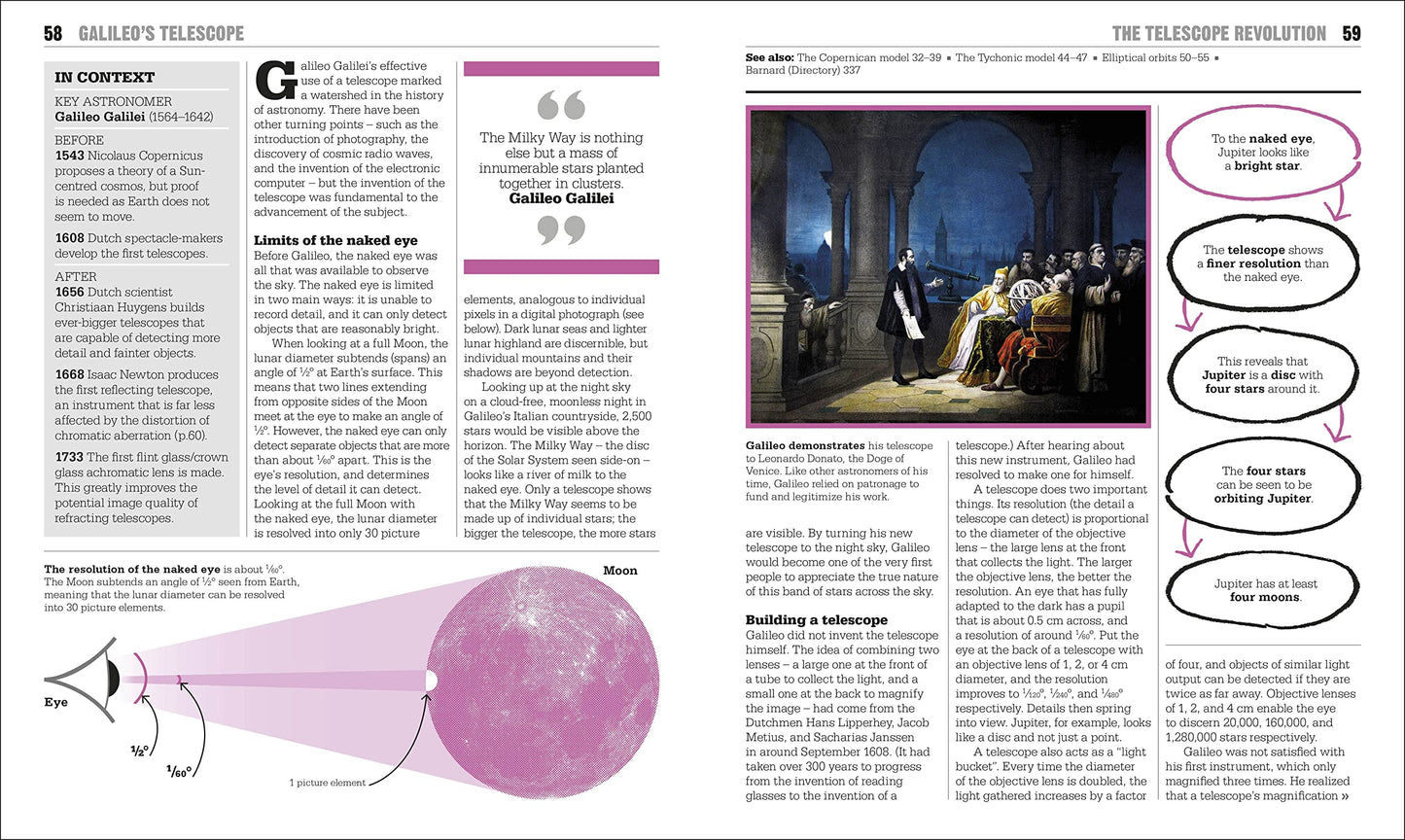 Astronomy Book: Big Ideas Simply Explained