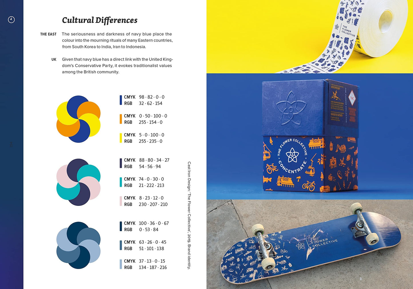 Palette Perfect For Graphic Designers And Illustrators