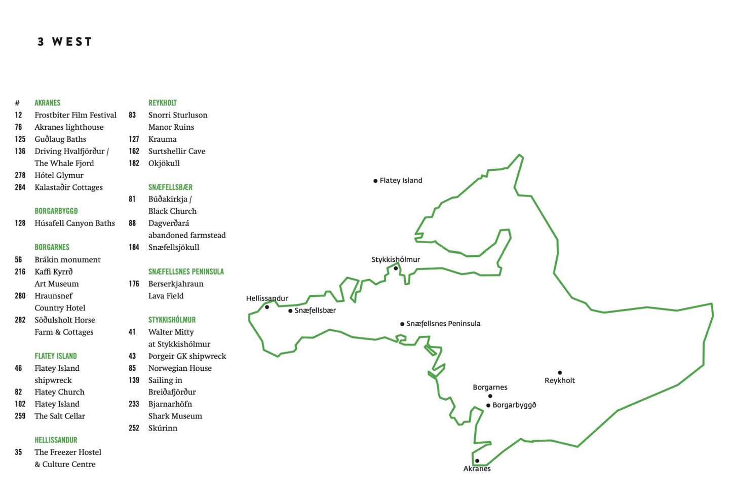 Hidden Iceland