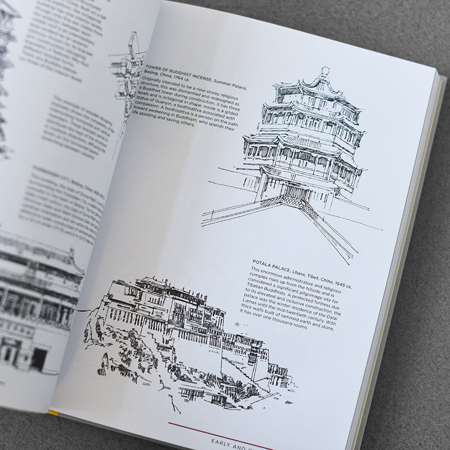 Architectural Styles : A Visual Guide