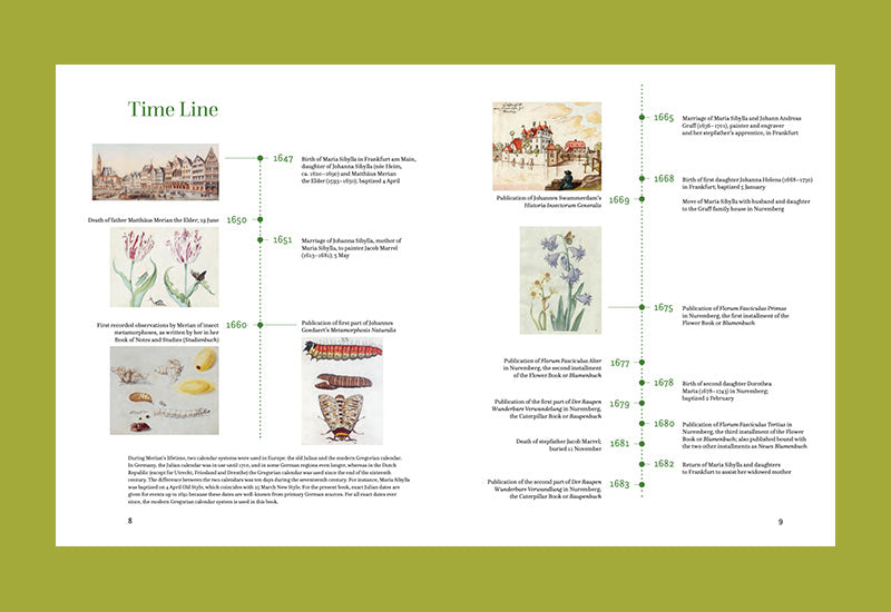 Maria Sibylla Merian. Changing the Nature of Art and Science