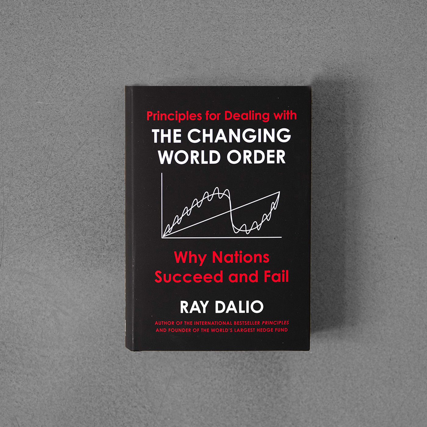 Ray Dalio, Why Nations Succeed and Fail