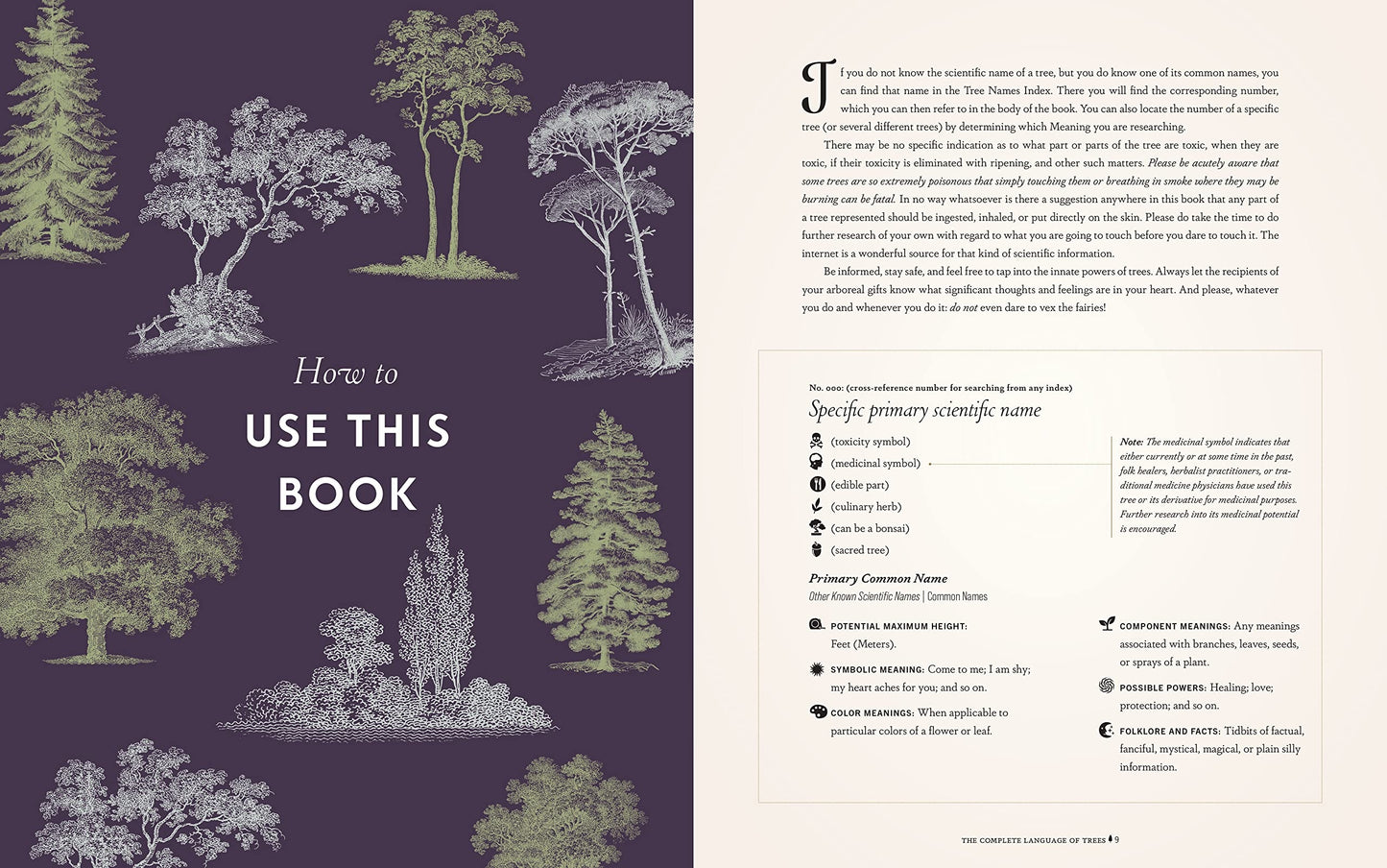 Complete Language of Trees: A definitive and Illustrated History
