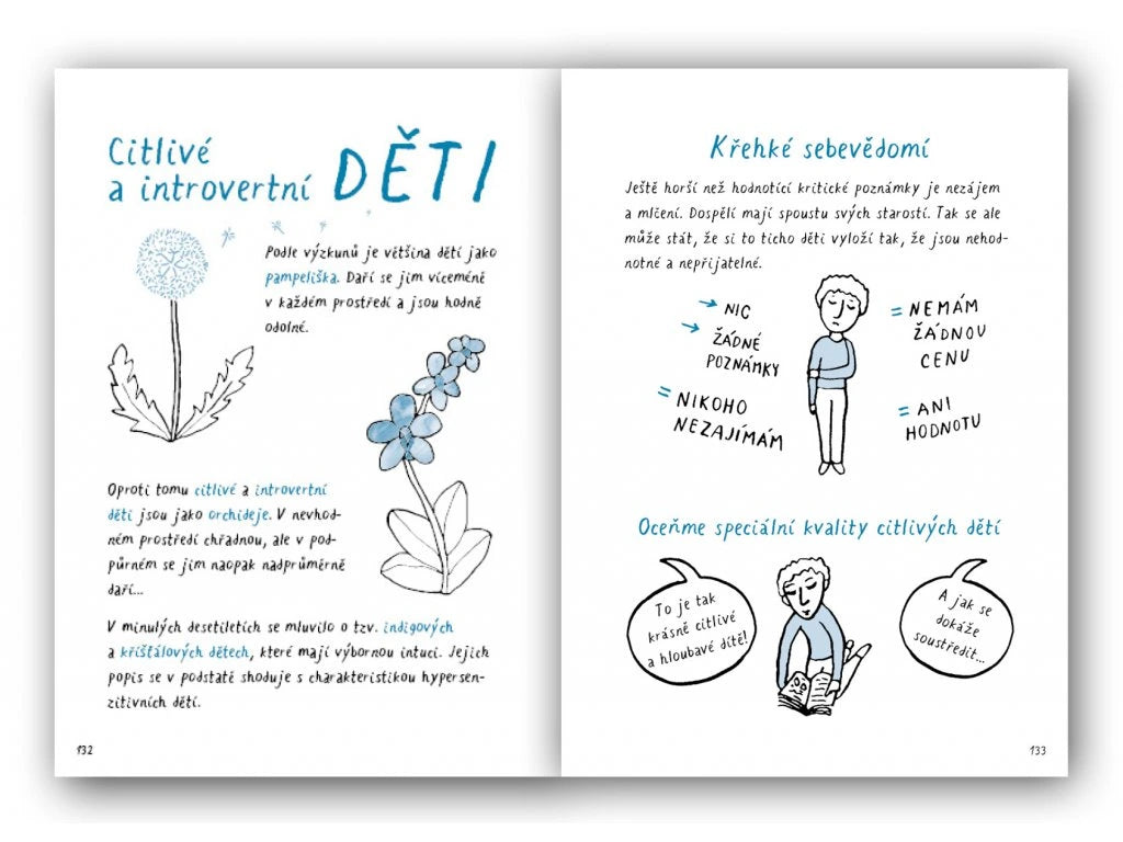 CÍŤA – Proč svět nutně potřebuje citlivé introvert(k)y