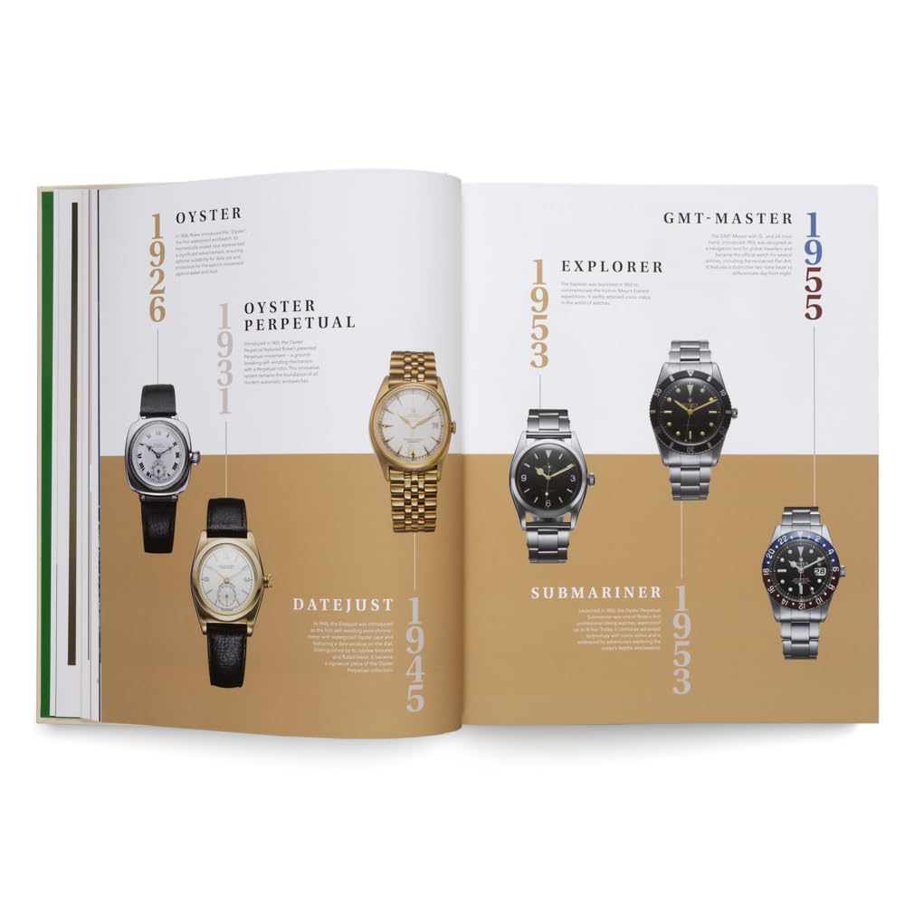 The Watch Book Rolex Next Generation