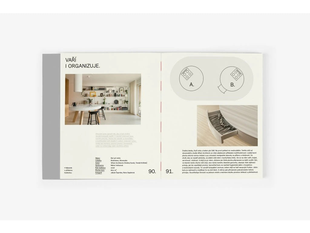 Předprodej: MINIMAL. Bydlení na malém prostoru