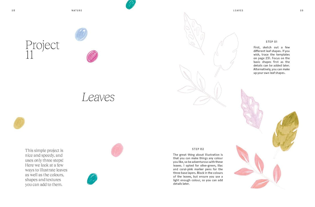 15-minute Art Drawing: Learn how to Draw, Colour and Shade