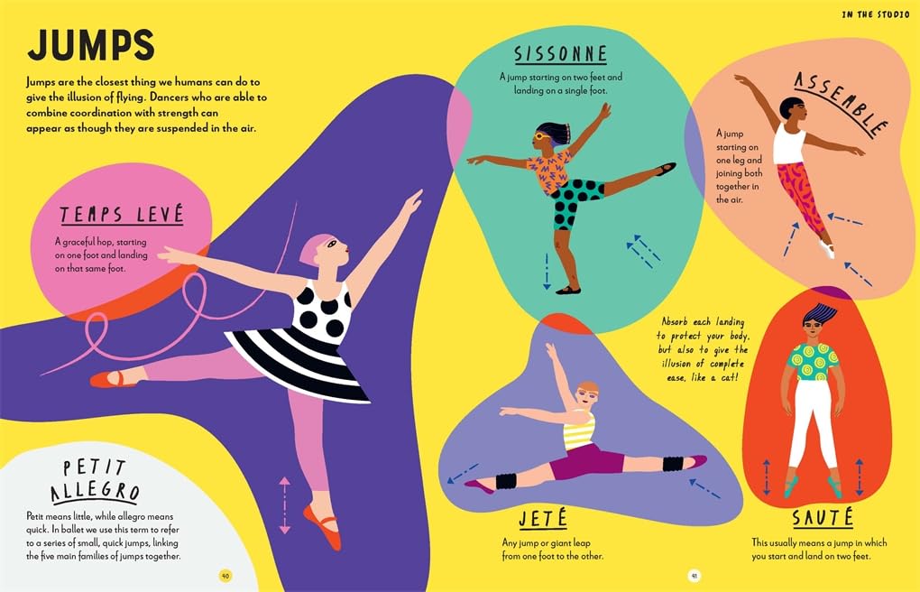Anything is Possible with Ballet