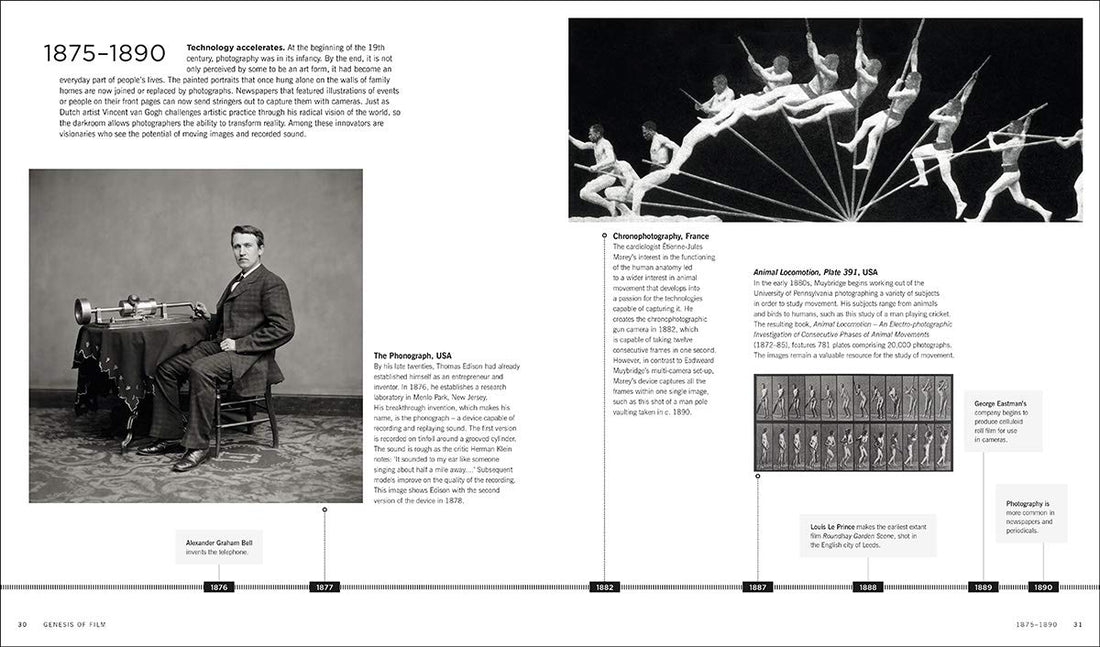 Chronology of Film