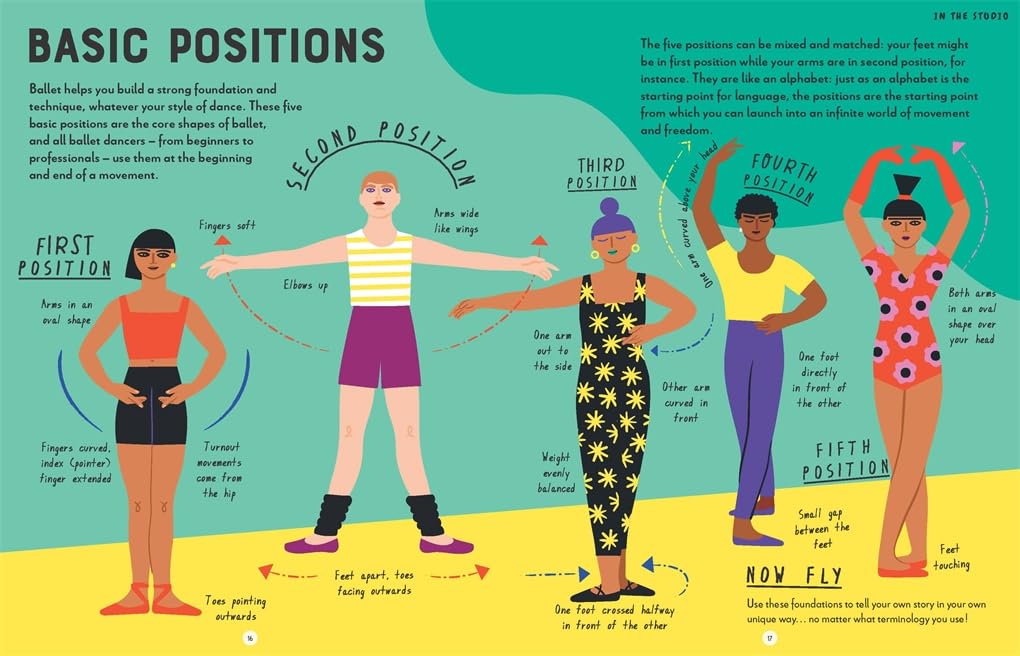 Anything is Possible with Ballet