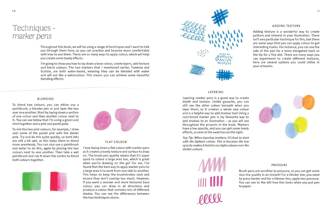 15-minute Art Drawing: Learn how to Draw, Colour and Shade