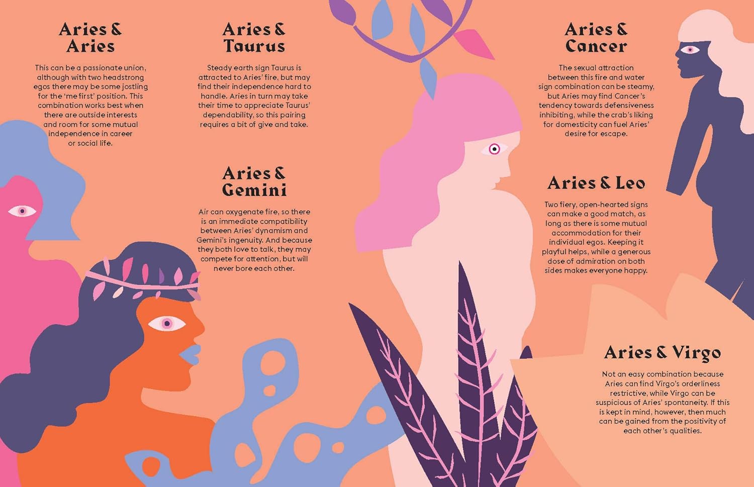 Aries: Harness the Power of the Zodiac (astrology, star sign)