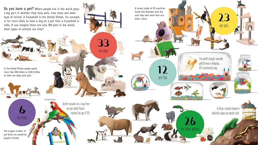 If the World Were 100 Animals – Miranda Smith, Il. Aaron Cushley