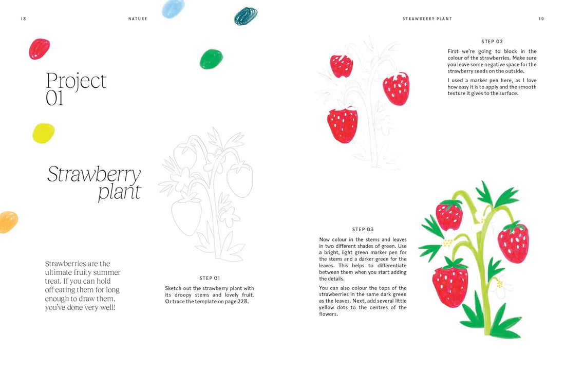 15-minute Art Drawing: Learn how to Draw, Colour and Shade