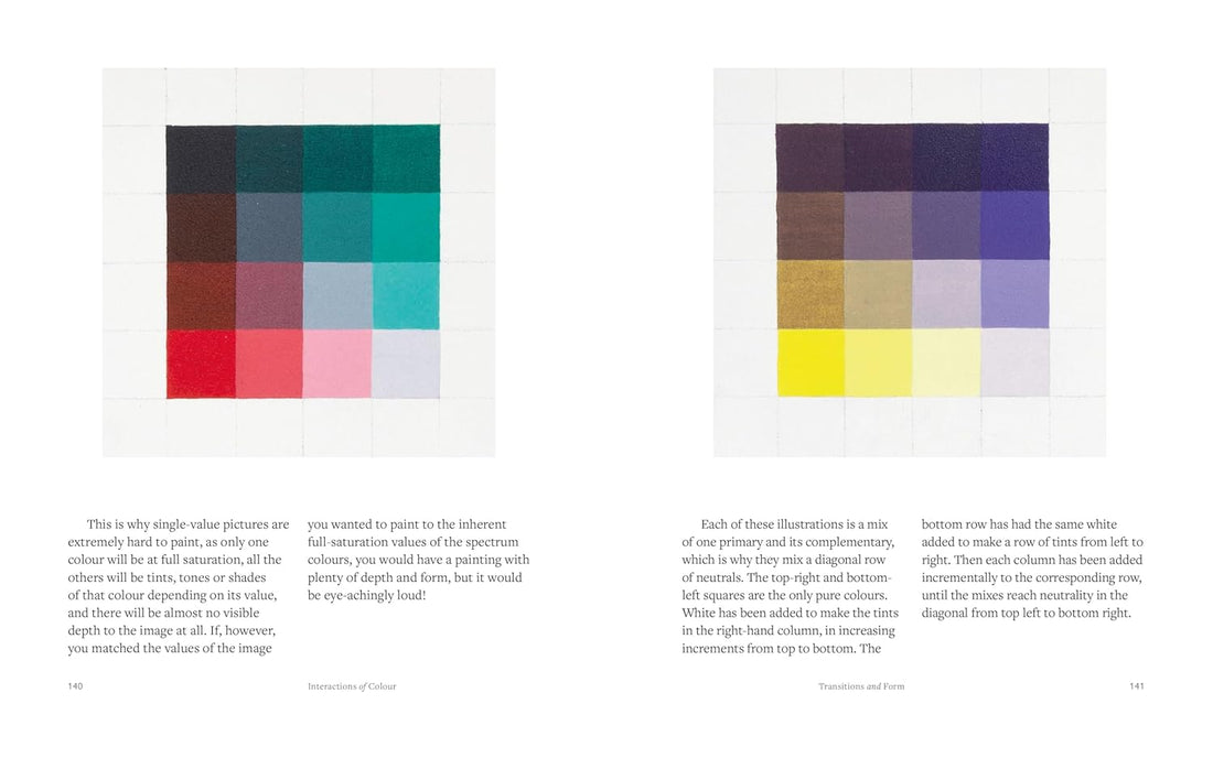 Colour Theory for Artists