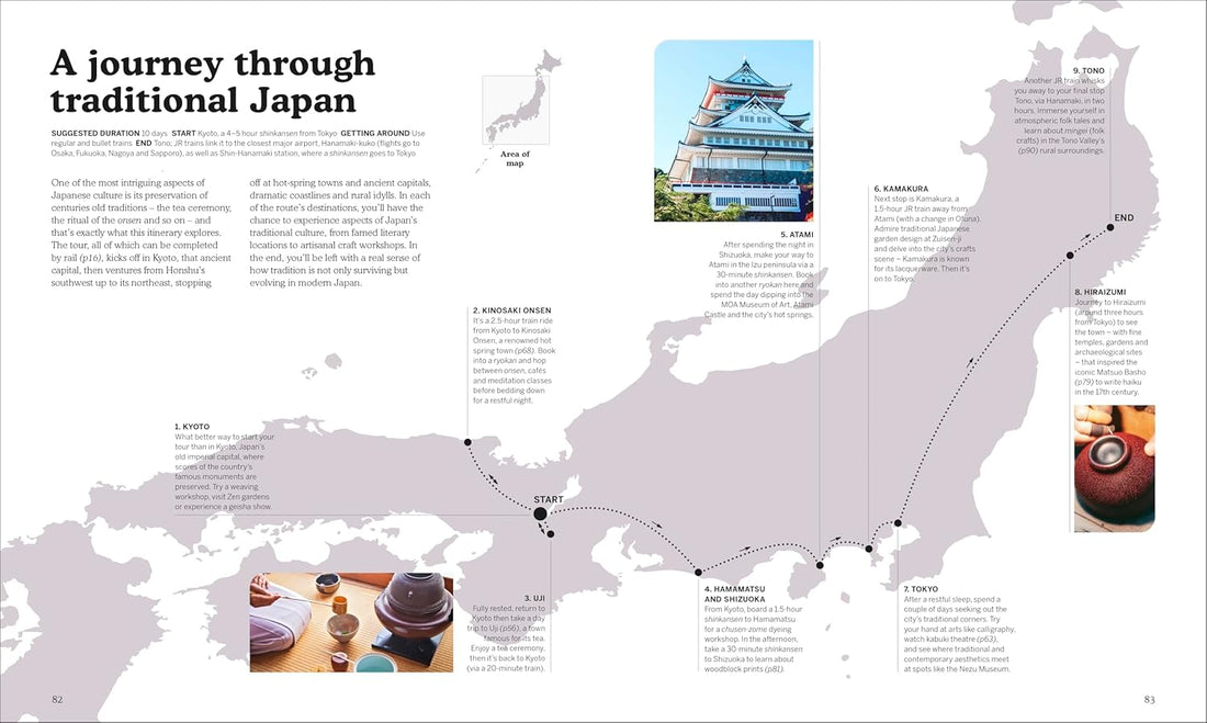 Ultimate Japan