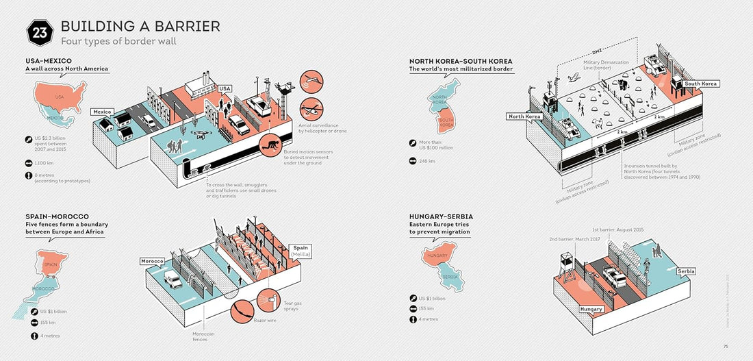 Atlas of Borders: Walls, Migrations, and Conflict in 70 Maps