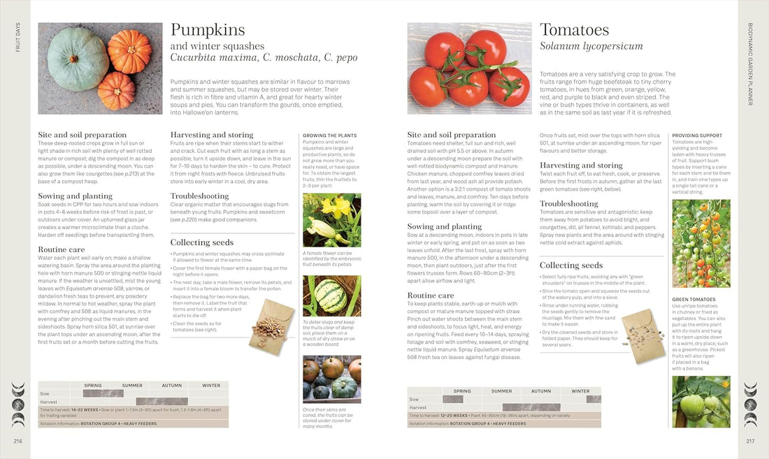 Biodynamic Gardening