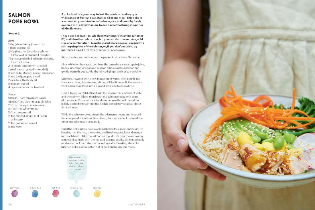 Brain Brilliance - Lucinda Miller