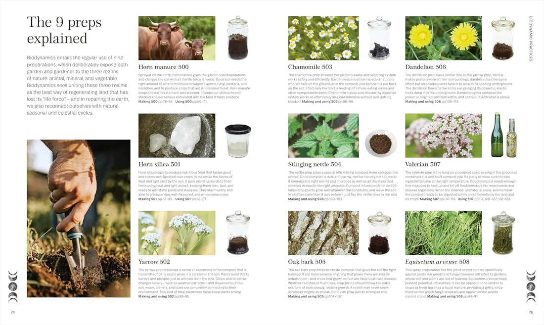Biodynamic Gardening