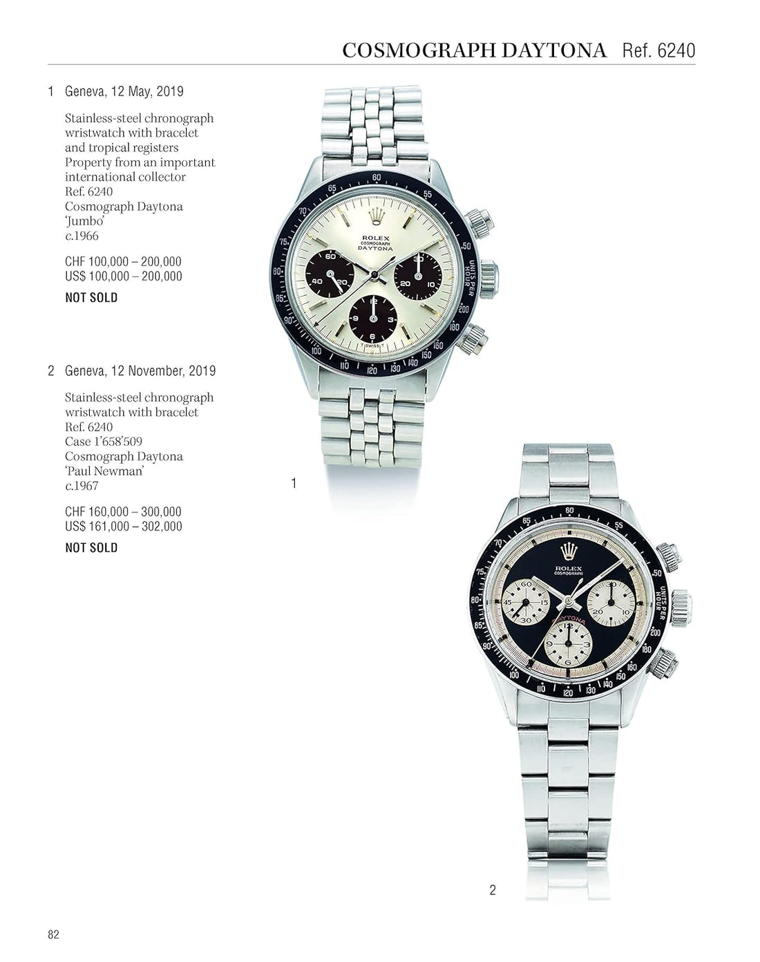 Rolex: Investing in Wristwatches