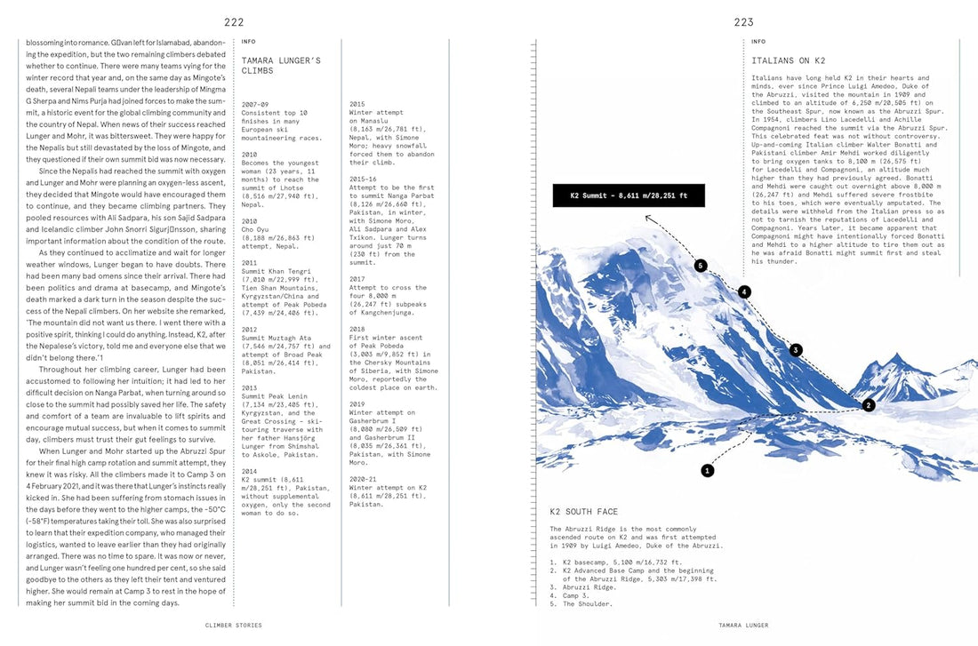 Mountaineering Women