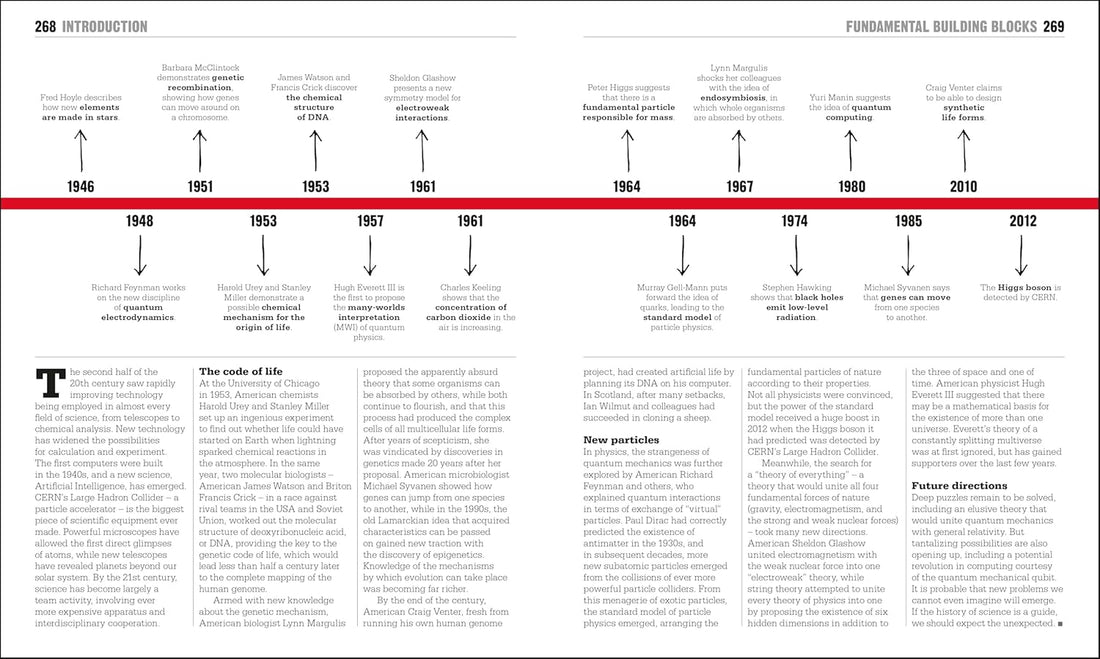 Science Book: Big Ideas Simply Explained 2025