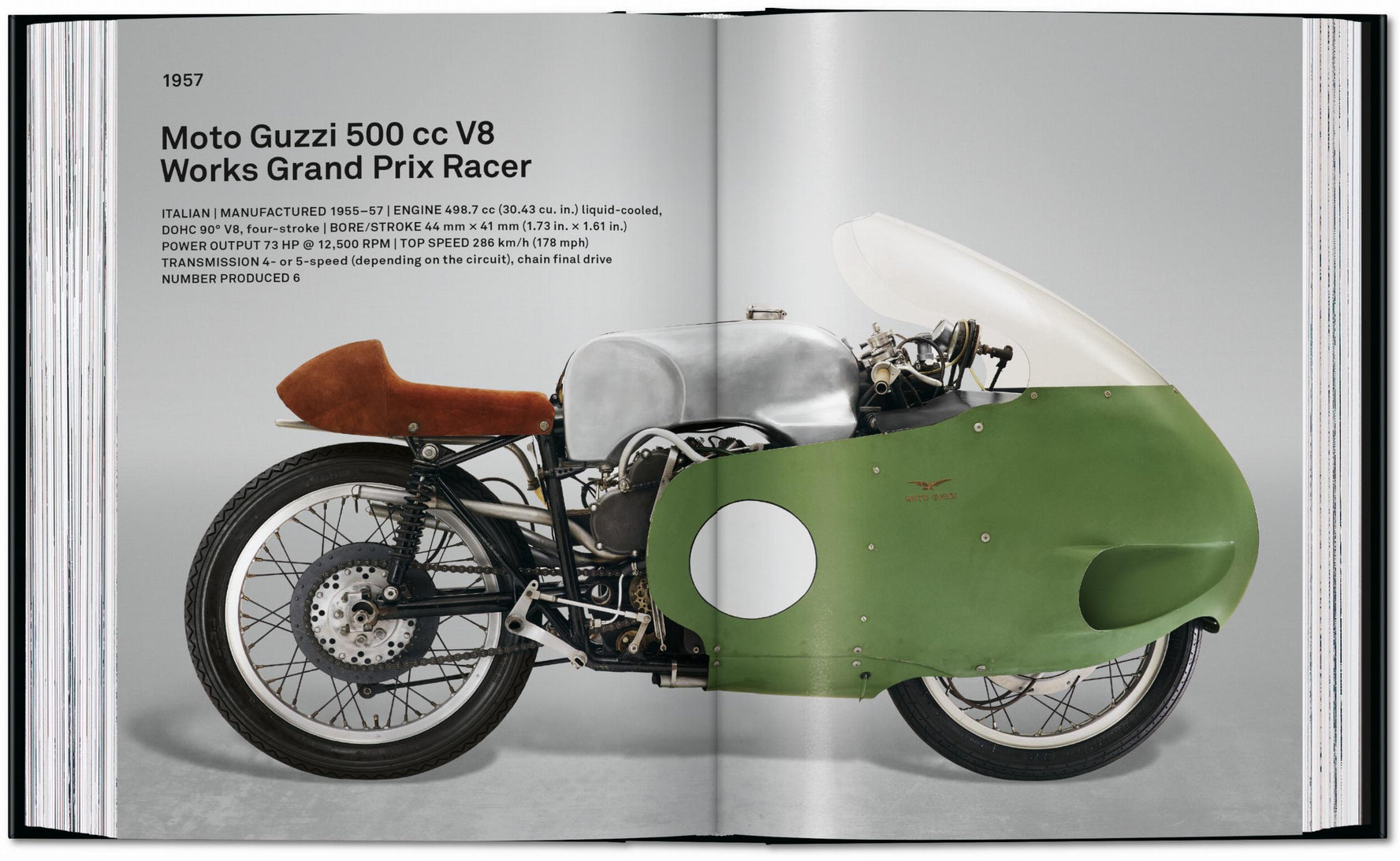 Motorcycles. 40th Anniversary Edition