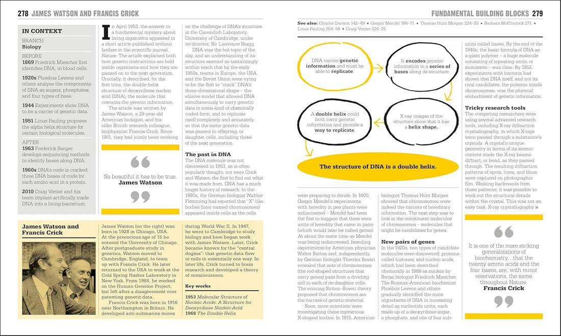 Science Book: Big Ideas Simply Explained 2025